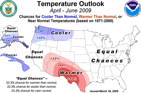 Spring 2009 Temperatures