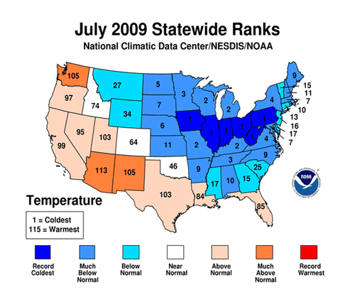 July 2009 Temperatures