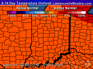 6-10 Day Temperature Outlook