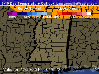 6-10 Day Temperature Outlook