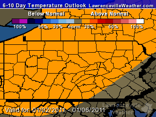 6-10 Day Temperature Outlook