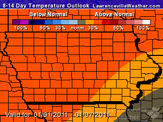 8-14 Day Temperature Outlook